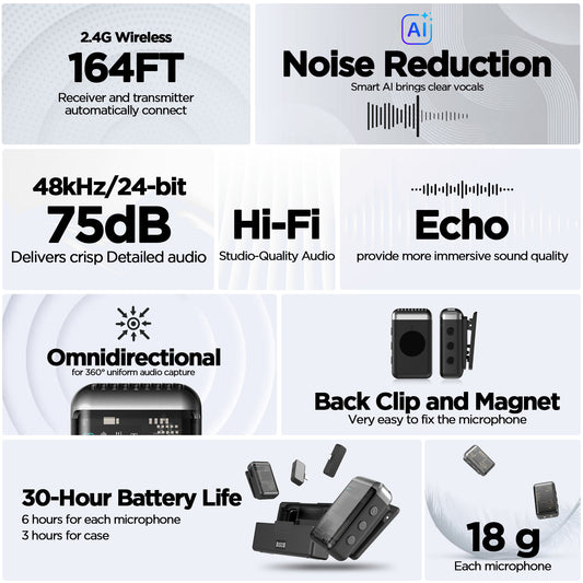 Wireless Lavalier Microphone for iPhone/AndroidPhone/iPad with Lightning & Type-C 2 Receiver, Noise Cancelling/Echo/48kHz 24-bit/164ft Range/Rechargeable Case of 30 hrs Work Time for TikTok, Vlogging