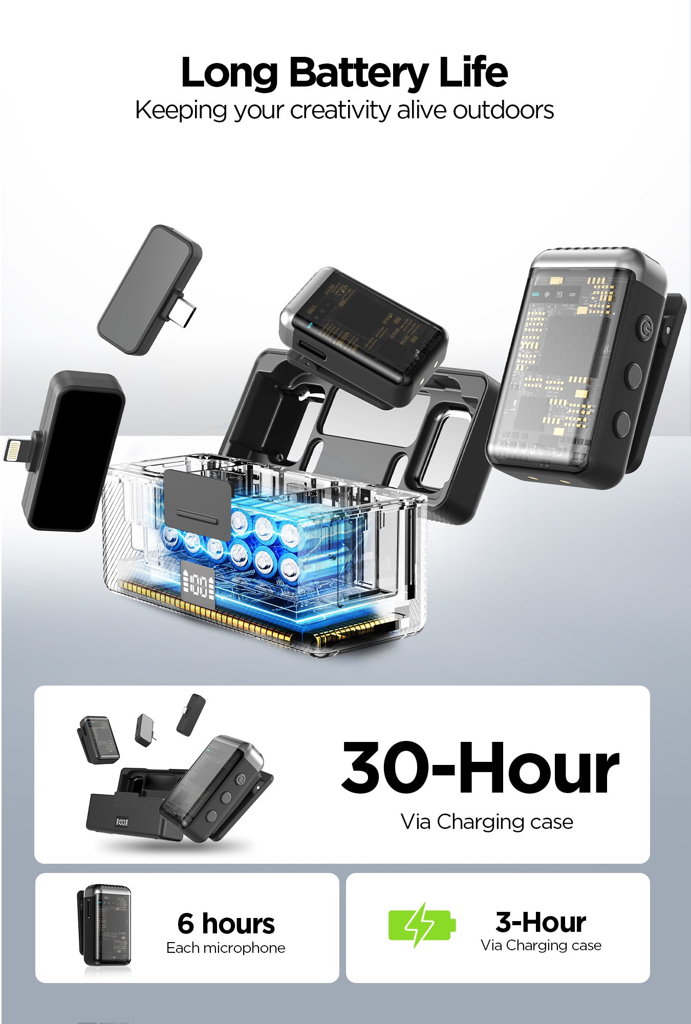 Wireless Lavalier Microphone for iPhone/AndroidPhone/iPad with Lightning & Type-C 2 Receiver, Noise Cancelling/Echo/48kHz 24-bit/164ft Range/Rechargeable Case of 30 hrs Work Time for TikTok, Vlogging