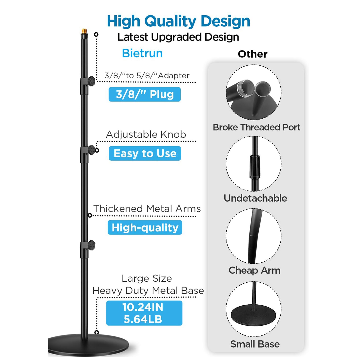 Round Base Microphone Stand, Bietrun Heavy Duty Adjustable Metal Mic Floor Stand for Singing/Church/Stage with 2 Universal Mic Clip, 3/8'' to 5/8''Adapter, for Shure SM7B/SM58/Samson Q2U/Podmic?More