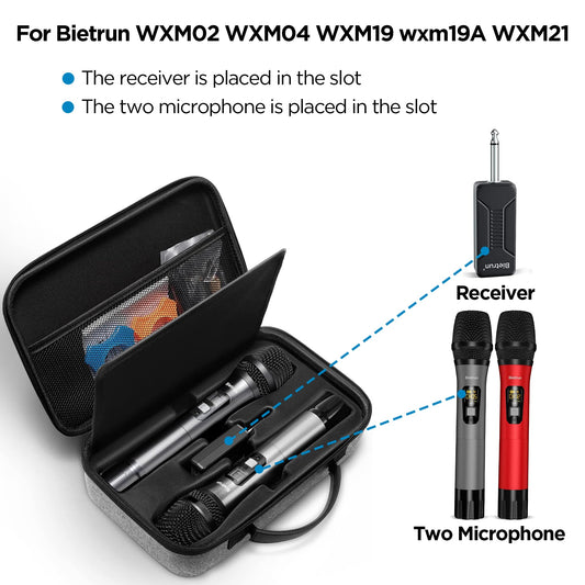 Estuche para micrófono inalámbrico para sistema de dos micrófonos inalámbricos JBL y micrófonos inalámbricos Bietrun WXM 02/WXM 04/WXM 19/WXM19A/WXM 21. Estuche exterior rígido de EVA para almacenamiento de micrófono portátil. Solo estuche.