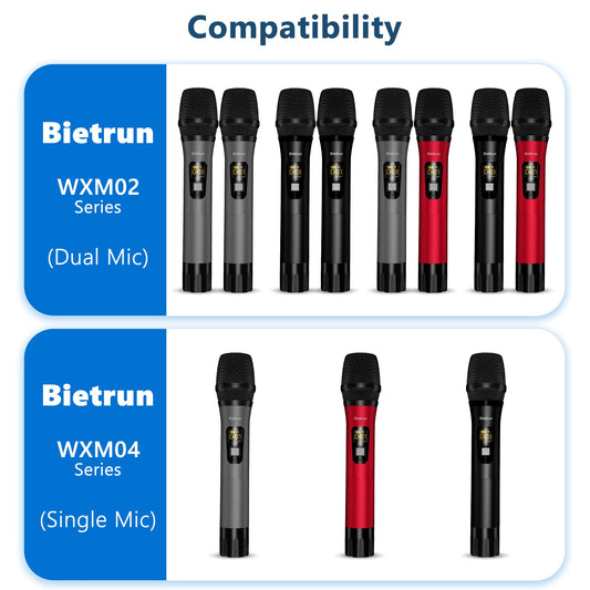 Micrófono inalámbrico Bietrun UHF WXM02/WXM04 con batería recargable de 720 mAh, alcance de 50 m y salida de 1/4" para karaoke, sistema de altavoces y mezclador.