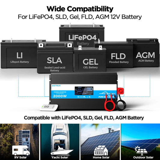 2000W Pure Sine Wave Inverter, 12V to 120V Inverter Converter for LiFePO4, SLD, Gel, FLD, AGM 12V Battery, Peak 4000W, GFCI & Overload Protection, LED Display, Remote Controller, for RV, Marine, Home