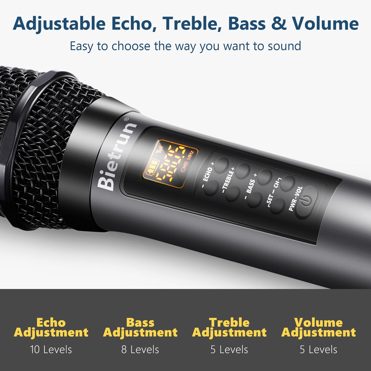 Wireless Microphone, Uhf Metal Dynamic Handheld Karaoke Mic, Rechargeable Receiver (Work 6hs),160ft Range, for Karaoke, Singing, Stage, Wedding, Speech, Karaoke Machine, Speaker, Amplifier, Mixer
