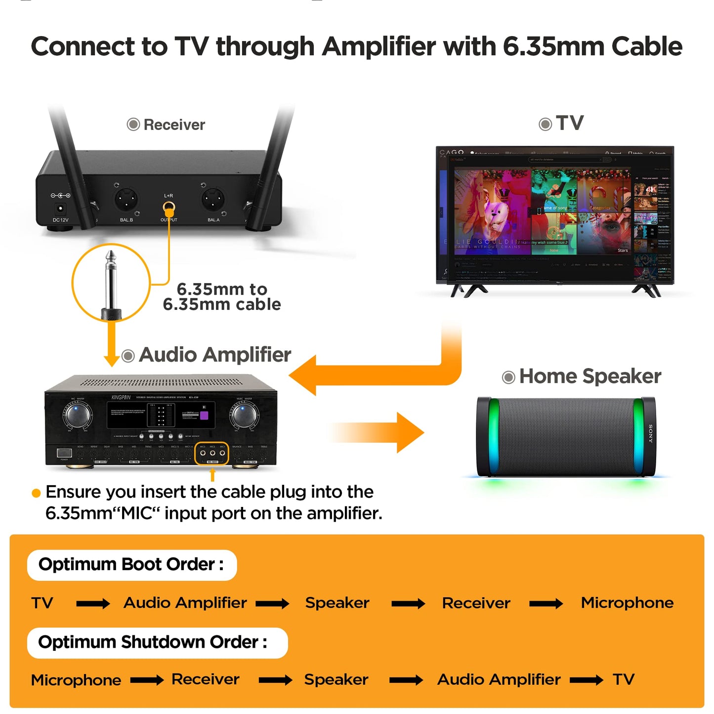 Bietrun Wireless XLR Microphone System, 165 ft Range, Professional UHF Dual Metal Cordless Dynamic Handheld Microphone with XLR Cable for Audio Mixer, Amplifier, Karaoke, Church, Speech, Wedding