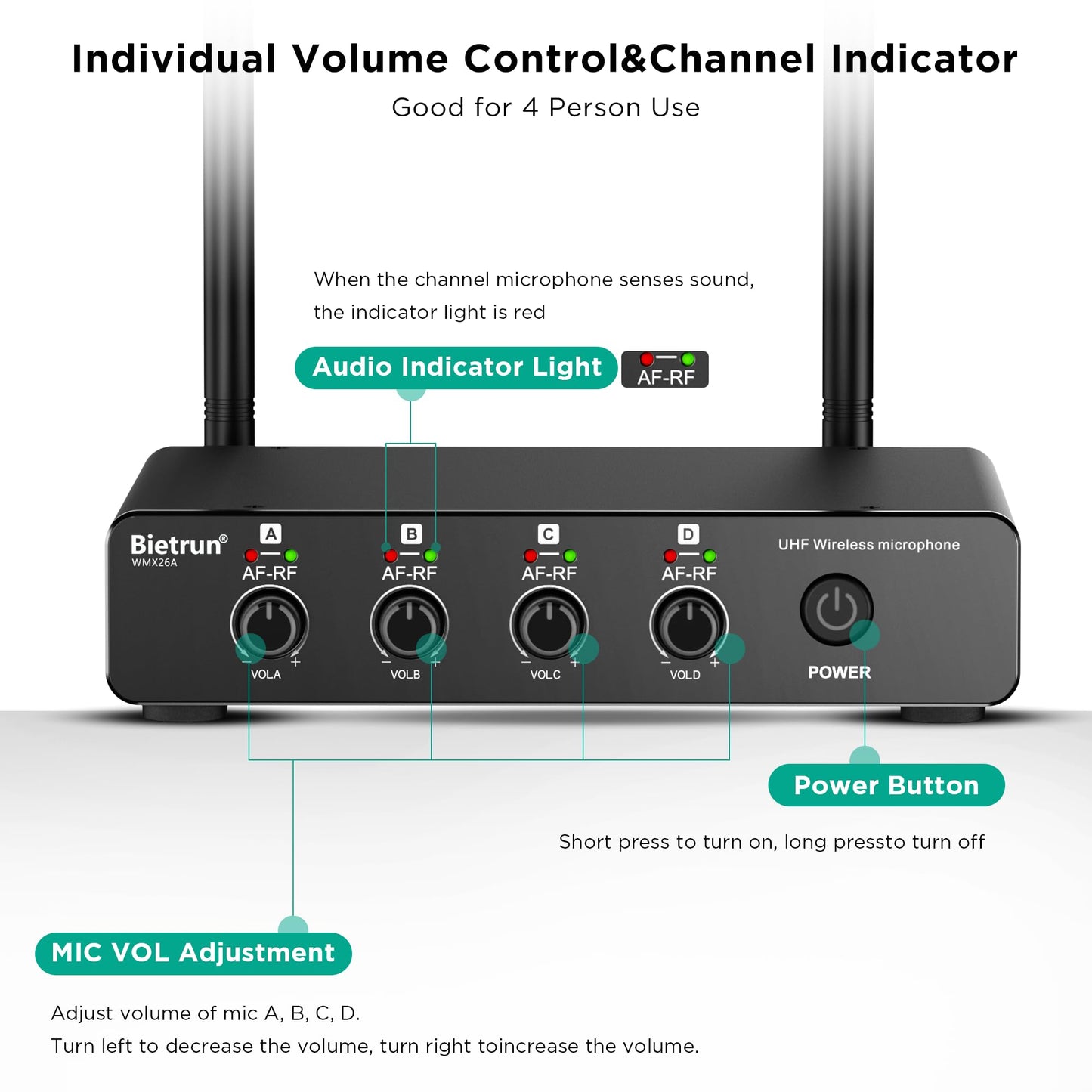Bietrun 4 Channel Wireless Microphone with Echo/Treble/Bass, 160 ft UHF Range, 4 XLR+1/4‘’Output, Metal Cordless Handheld Dynamic Mics System for Wedding, Church, Karaoke, Singing, DJ(Auto Connect)