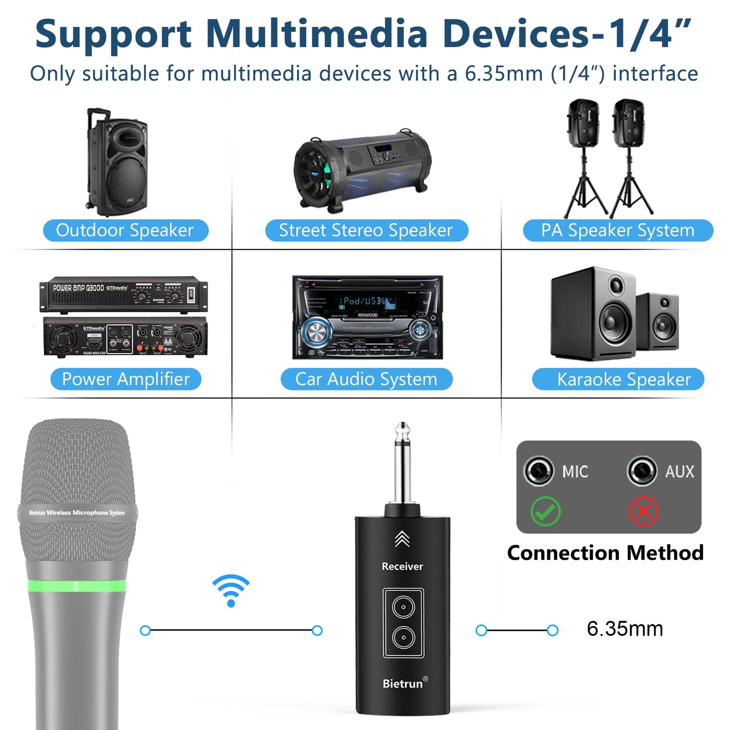 Bietrun Receiver/Adapter Only WXM09, WXM09A, WXM19, WXM19A, WXM21, WXM31, WXM31-2 Wireless Microphone (1/4") with Bluetooth