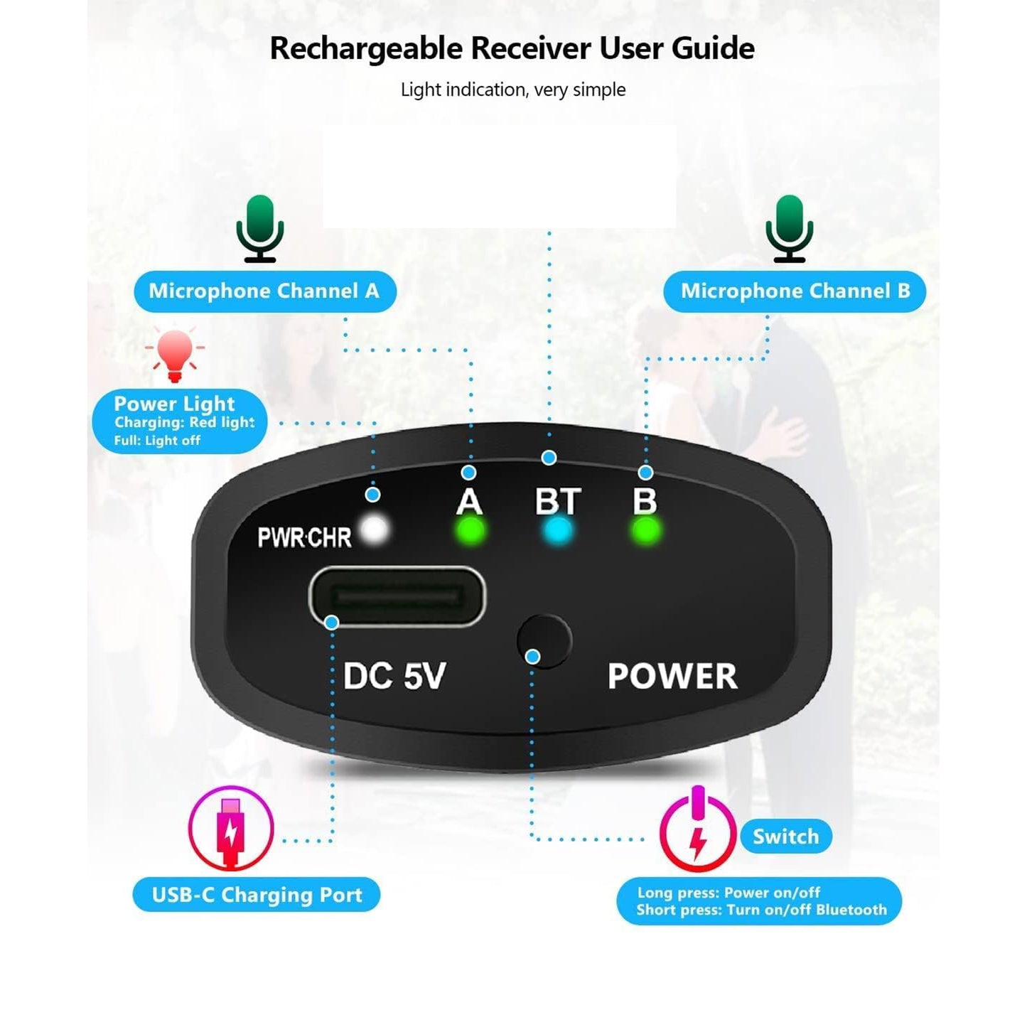 Micrófono inalámbrico recargable Bietrun, micrófonos inalámbricos de mano dinámicos de metal duales con salida de 1/4'' para karaoke, reuniones, canto, iglesias y bodas (alcance UHF de 73 m) (receptor con Bluetooth).
