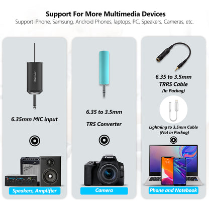 Bietrun UHF Wireless Lavalier Lapel Microphone System/Headset Mic/Stand Mic, 165ft Range, Rechargeable Transmitter Receiver, 1/4" Output, for iPhone,Android,PA Speaker,DSLR Camera,YouTube, Recording