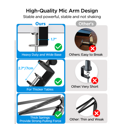Microphone Boom Arm Desk Mount for Wave/Blue Yeti/Hyperx Quadcast/SM7B/SM58/MV7, Upgraded Metal Stable Heavy Duty Adjustable Scissor Desk Microphone Stand with Handheld Mic Clip, 3/8" to 5/8" Adapter