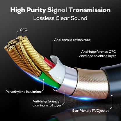 XLR Cables 25FT/8M 2 Packs, Premium Heavy Duty Balanced Microphone Cable with 3-Pin XLR Male to Female Microphone Cord Connector Compatible with Microphones,Mixer,Speaker Systems,Preamps and More