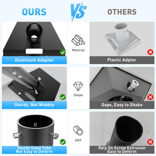 Gen 3 Starlink Mount, Include Starlink Gen 3 Pipe Adapter, Adjustable Starlink Gen 3 Mounting Kit for V3 Starlink Standard Dish, Zinc Alloy Starlink Gen 3 Mount