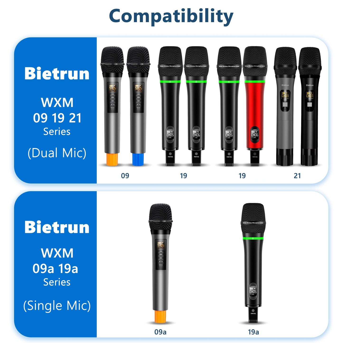 Bietrun Receiver/Adapter Only WXM09, WXM09A, WXM19, WXM19A, WXM21, WXM31, WXM31-2 Wireless Microphone (1/4") with Bluetooth