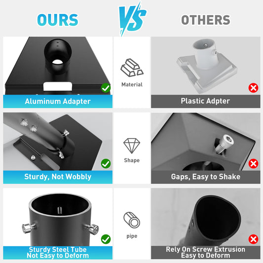 Gen 3 Starlink Mount, Include Starlink Gen 3 Pipe Adapter, Adjustable Starlink Gen 3 Mounting Kit for V3 Starlink Standard Dish, Zinc Alloy Starlink Gen 3 Mount