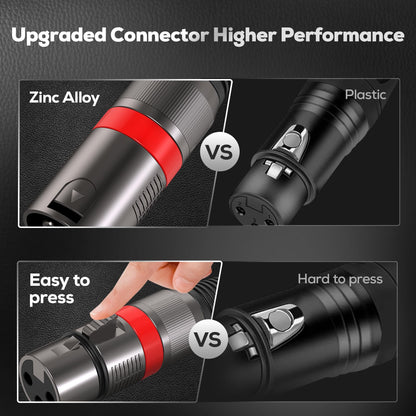 XLR Cables 25FT/8M 2 Packs, Premium Heavy Duty Balanced Microphone Cable with 3-Pin XLR Male to Female Microphone Cord Connector Compatible with Microphones,Mixer,Speaker Systems,Preamps and More