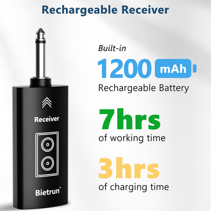 Bietrun Receiver/Adapter Only WXM09, WXM09A, WXM19, WXM19A, WXM21, WXM31, WXM31-2 Wireless Microphone (1/4") with Bluetooth