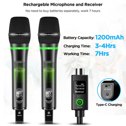 Bietrun XLR Wireless Microphone, Rechargeable Dual Metal Cordless Handheld Dynamic Mics for Mixer, Audio Interface, PA Amplifier System, Church, Singing, Karaoke(UHF 240FT Range)(with 6.35 Adapter)