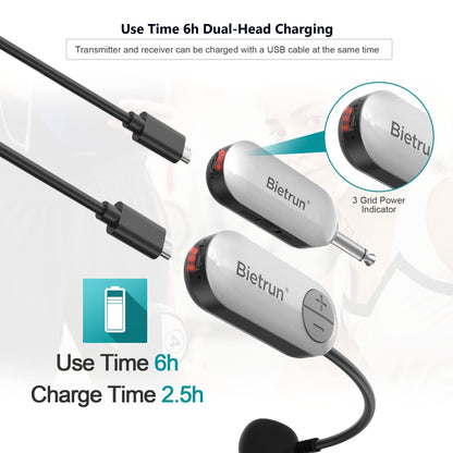 Bietrun Wireless Microphone Headset with 1/4''Plug, 165ft Range, UHF Wireless Headset Mic & Handheld Mic 2 in 1, for Karaoke Speaker, Amplifier, Mic Speakers, PA System, Teaching, Fitness (Black)
