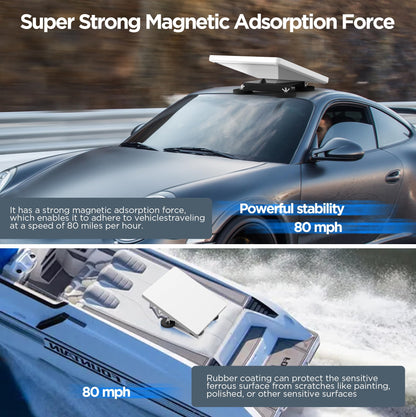 Starlink Mini Magnetic Roof Mount, Quick Release Starlink Mini Car Mounting Kit, Aluminum Alloy Roof Mount Kit for RV, Vans, Boat, Yachts, Trucks