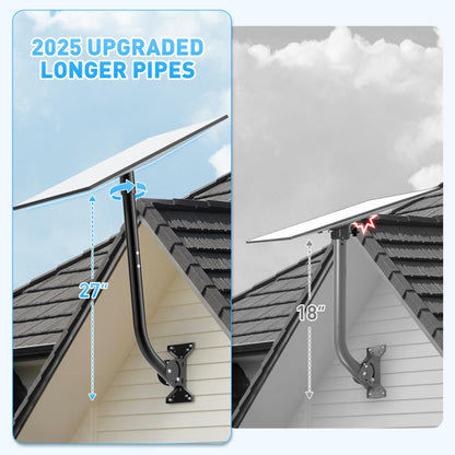 Gen 3 Starlink Mount, Include Starlink Gen 3 Pipe Adapter, Adjustable Starlink Gen 3 Mounting Kit for V3 Starlink Standard Dish, Zinc Alloy Starlink Gen 3 Mount