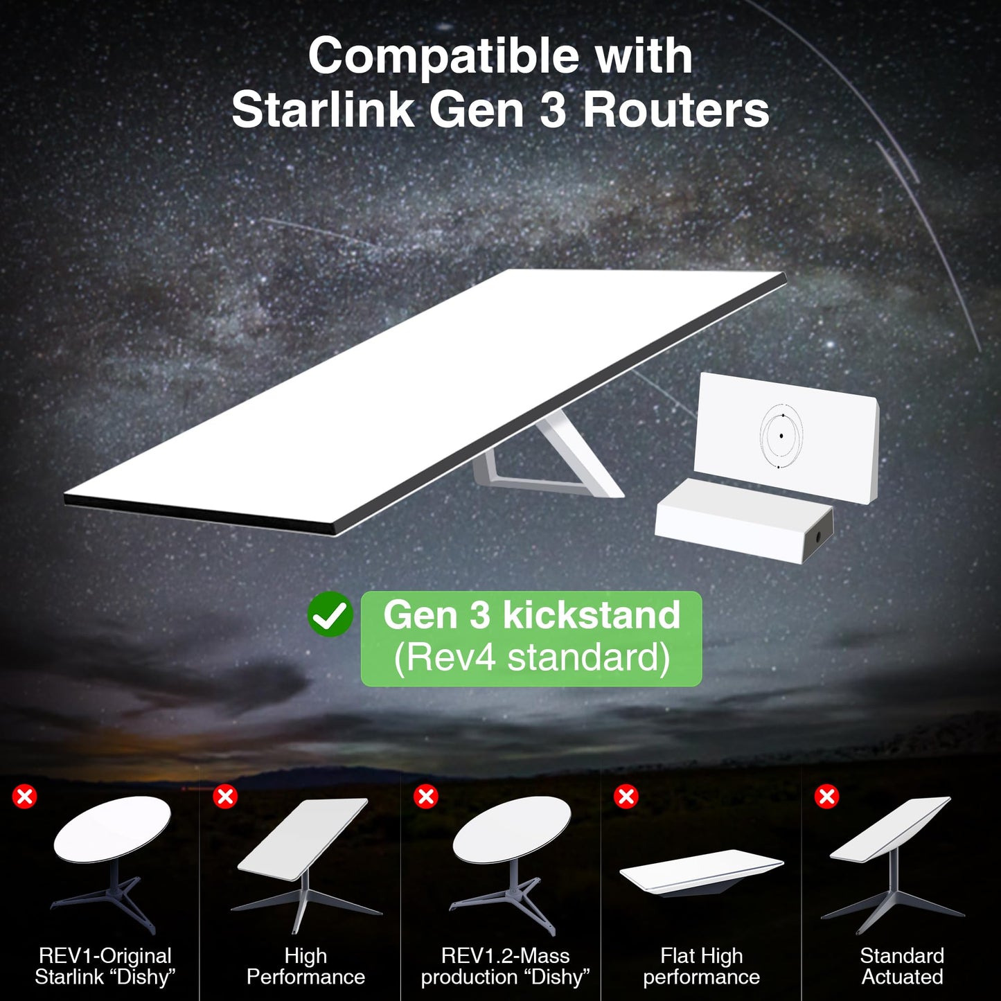 Starlink Gen 3 Router Mount 2 in 1, with Cable Caddy, Starlink Standard V3 Mesh Router and Star Link Gen 3 Power Supply Mounting Kit, Wall Holder Mesh Node Holder