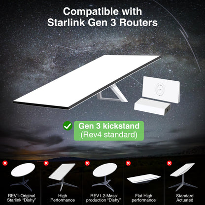 Starlink Gen 3 Router Mount 2 in 1, with Cable Caddy, Starlink Standard V3 Mesh Router and Star Link Gen 3 Power Supply Mounting Kit, Wall Holder Mesh Node Holder