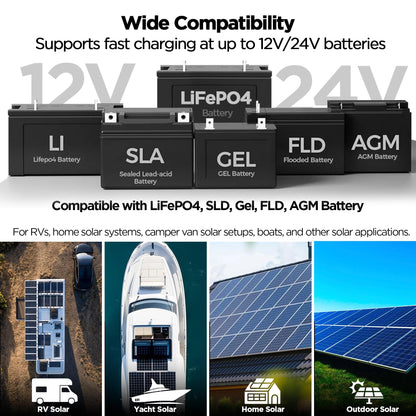 30A 12V/24V MPPT Solar Charge Controller with Bluetooth&WiFi APP Control, Output Power 360W (12V)/620W (24V), Max PV Input 100V, for LiFePO4, SLD, Gel, FLD, AGM Battery, for Renogy, SunPower PV System