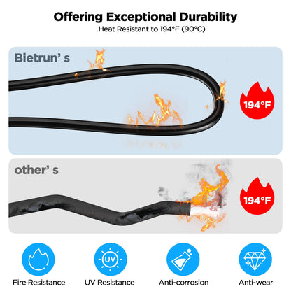 2 Pack MC4 Wire Solar Panel Extension Cable, 10 AWG/6mm² Oxygen-Free Pure Copper Cable Core Cables, Compatible with Renogy/Jackery/SunPower/Goal Zero/EcoFlow/Harbor Freight Solar Systems