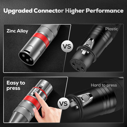 XLR Cables, Premium Heavy Duty Balanced Microphone Cable with 3-Pin XLR Male to Female Microphone Cord Connector Compatible with Microphones,Mixer,Speaker Systems,Preamps and More