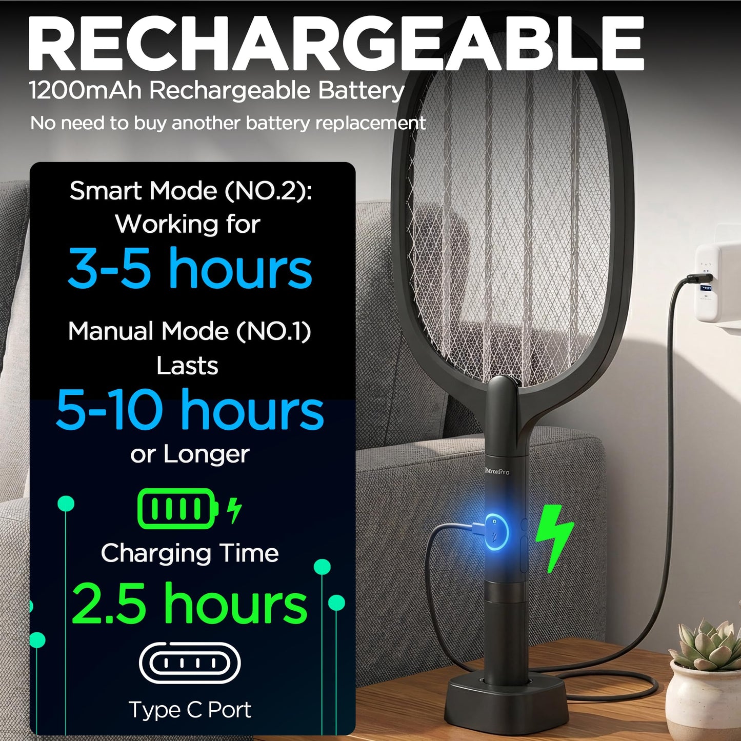 Fly Swatter Electric(2 Pack), USB-C Rechargeable Electric Mosquito Racket, Portable Handheld Cordless Electric Bug Zapper Indoor Racket to Kill Mosquitoes, Wasps, Gnats, Flies, Bugs, with Stand