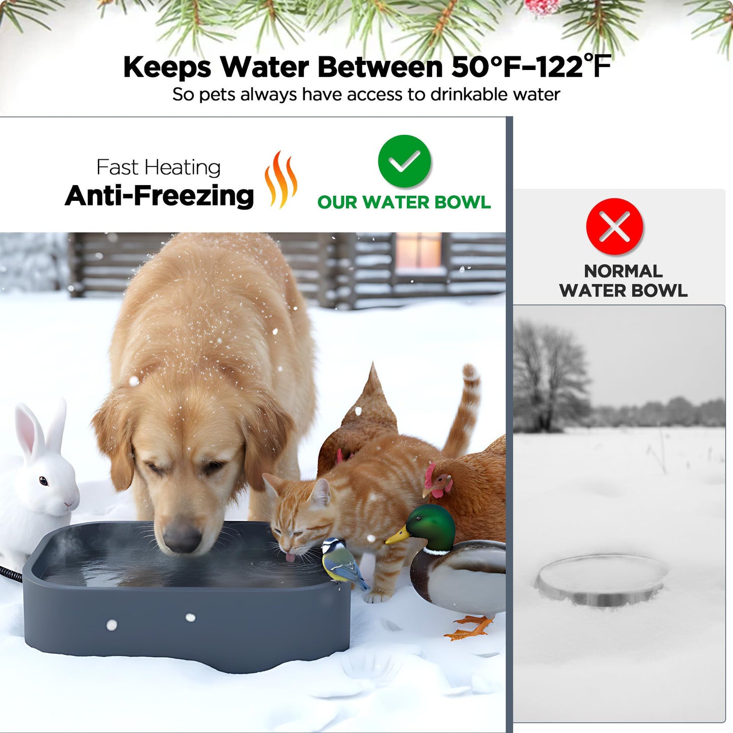 5.5L/1.45Gal Extra Large Heated Water Bowl, Indoor & Outdoor Winter Antifreezing Pet Heated Thermal Water Bowl Dish, Anti Chewy Cord, BPA-Free, Pet Products for Dog Cats Rabbit Chicken Duck Squirrel