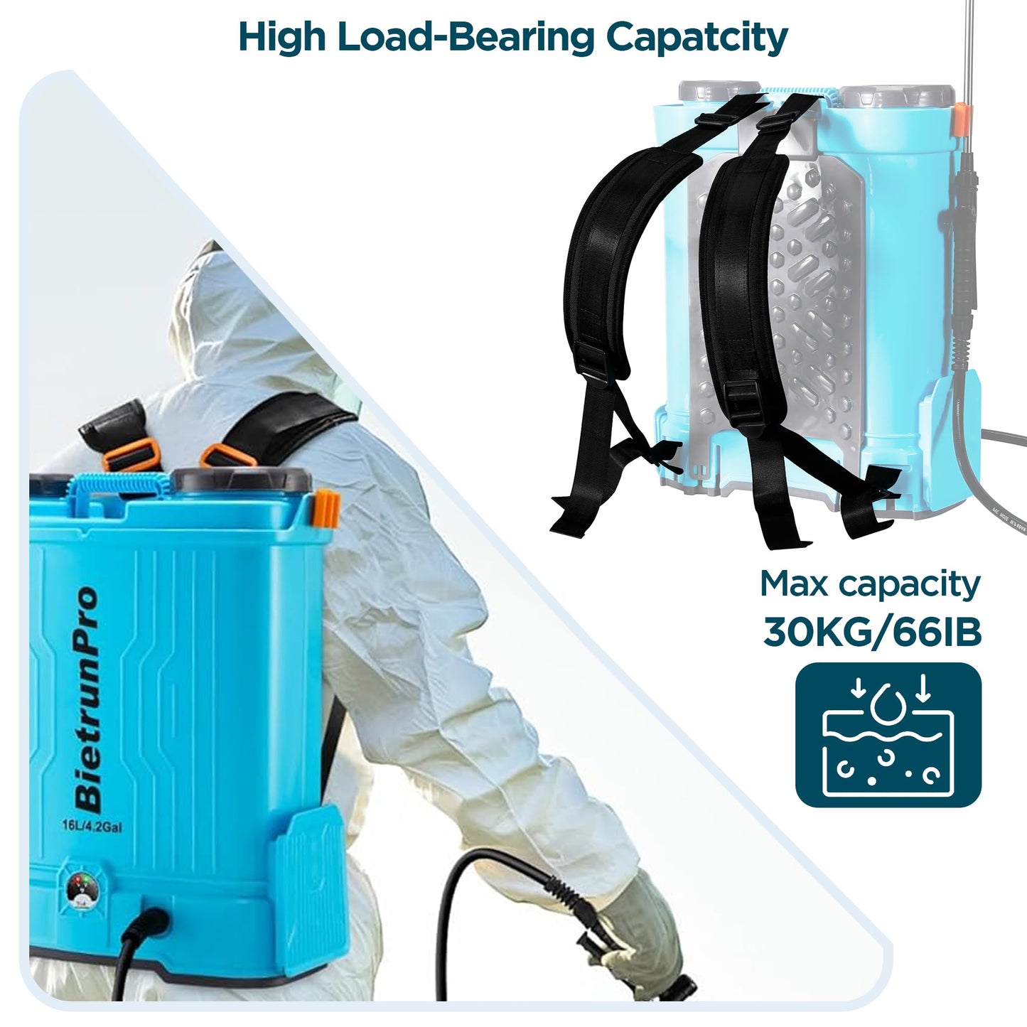 Backpack Sprayer Replacement Straps, Compatiable with PH02 PH03 & Others Battery Powered Backpack Sprayer 4 Gallon