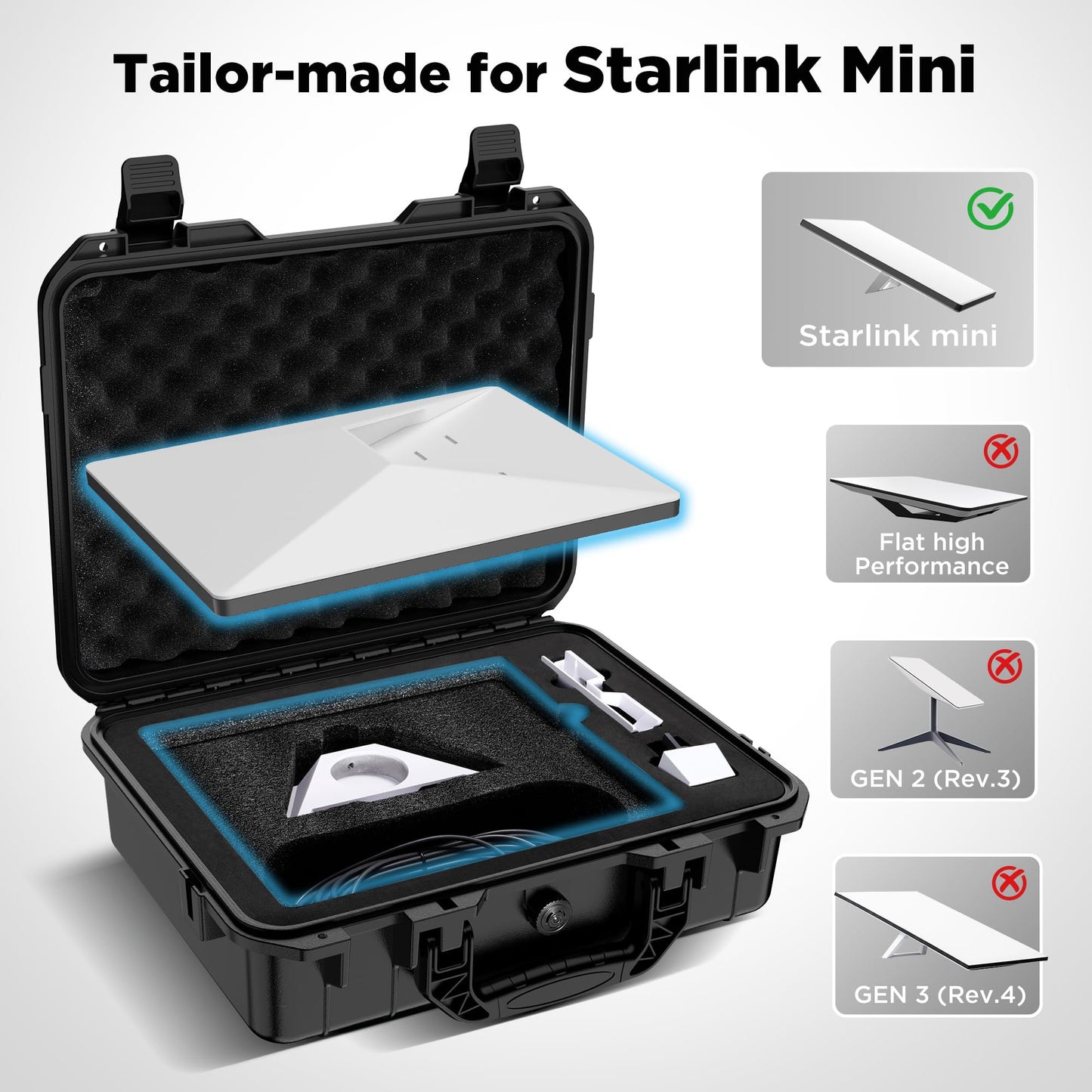 Starlink Mini Case, IP67 Waterproof Travel Hard Case for Mini Starlink, Heavy Duty Carrying Bag for Starlink Accessories, Military-Grade Foam Protection, for Travel Outdoor Camping