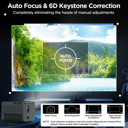 Netflix Licensed Projector 1080P Smart Mini Projector with WIFI & Bluetooth, Auto Focus & 6D Keystone, Dolby Audio, Portable Projector with TV Stick/HDMI/USB/Phone Input for Indoor Outdoor Movie