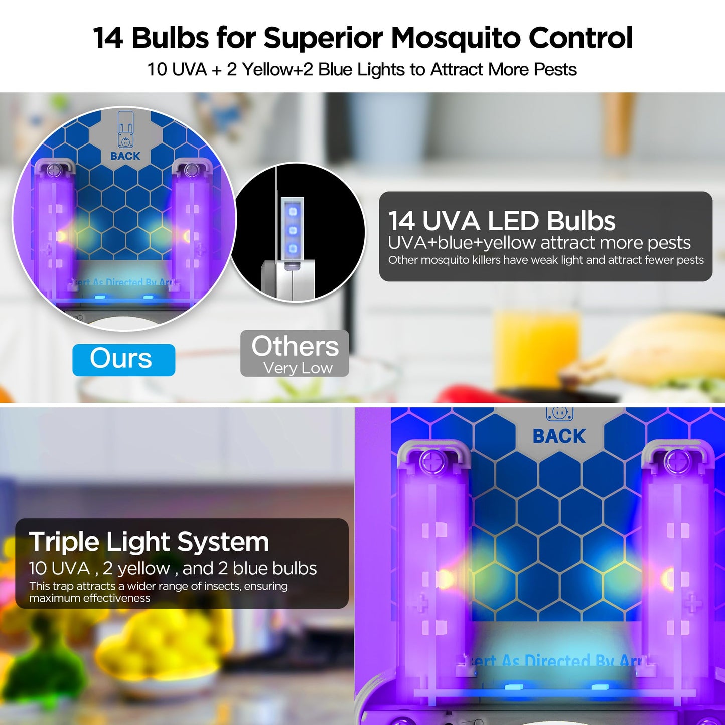 Fly Traps Indoors, Gnat Traps for House Indoor with Night Light, 3-in-1 UV/Blue/Yellow Light Plug-in Flying Insect Traps, Fruit Fly Killer, NAT Killer, Get Rid of Gnat Infestation