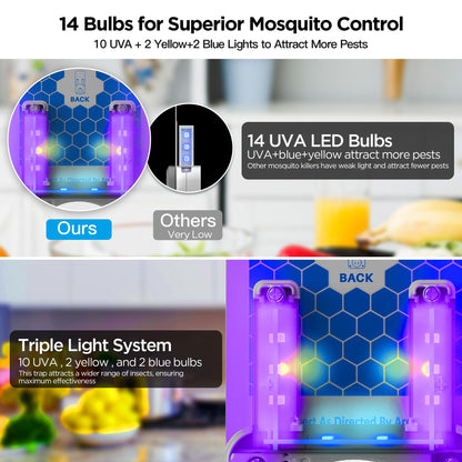 Fly Traps Indoors, Gnat Traps for House Indoor with Night Light, 3-in-1 UV/Blue/Yellow Light Plug-in Flying Insect Traps, Fruit Fly Killer, NAT Killer, Get Rid of Gnat Infestation