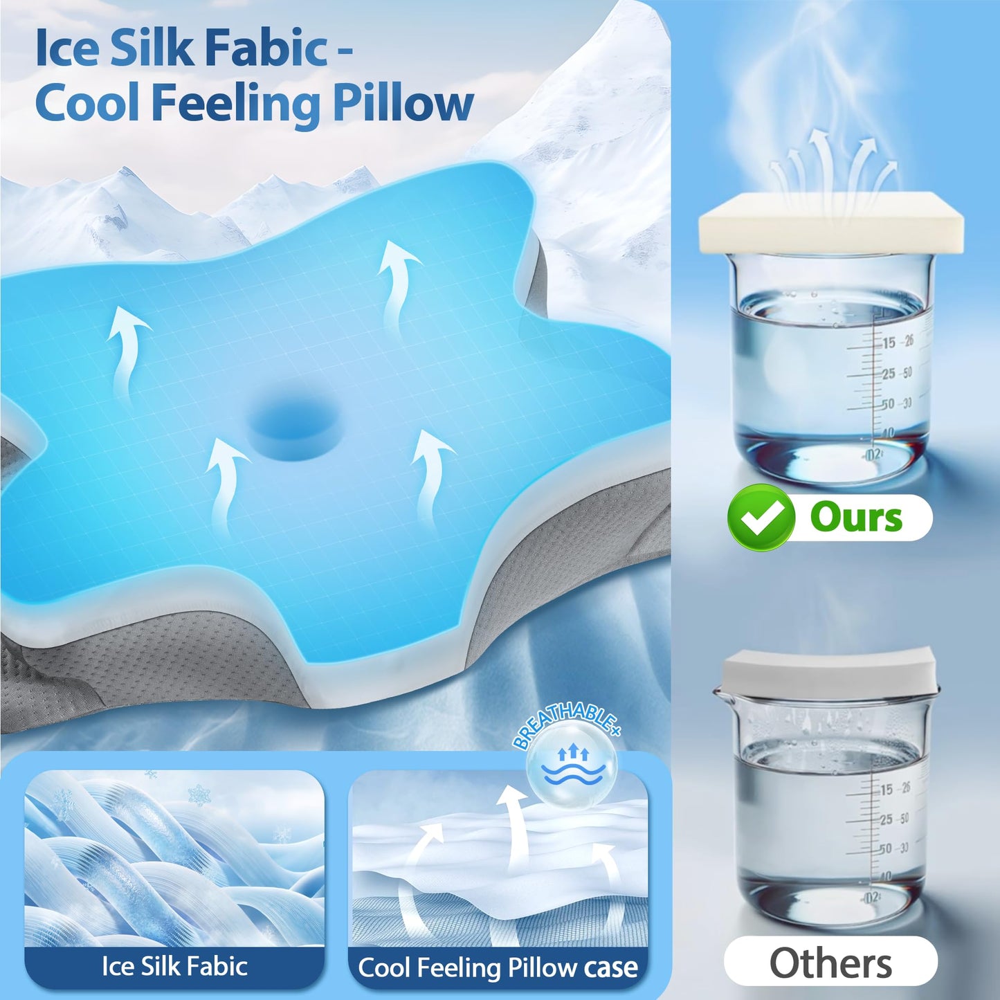 Cervical Neck Pillow for Sleeping, Ergonomic Contour Side Sleeper Pillows for Adults, Cooling Orthopedic Pillow for Pain Relief Support, Memory Foam Pillows Back Stomach Sleepers