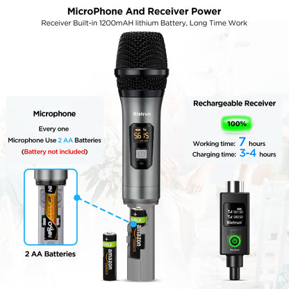 Bietrun XLR Wireless Microphone, UHF Dual Handheld Dynamic Metal Mic Set with XLR Rechargeable Receiver, XLR to 1/4'' Adapter, for Karaoke, Church, Wedding, Party Singing(160 ft Range)(Auto Connect)