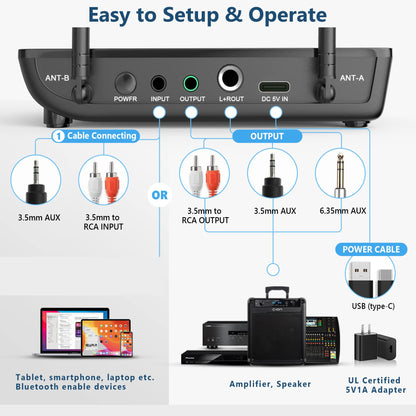 Bietrun Wireless Microphone with Echo/Treble/Bass, UHF 160ft Range, Dual UHF Cordless Dynamic Mic Handheld Microphone System for Home Karaoke, Meeting, Party, Wedding(Receiver with Bluetooth)