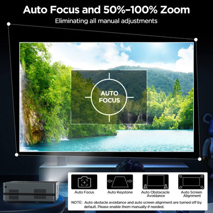 Netflix Licensed Projector, Native 1080P 4K Supported Smart WiFi Bluetooth Projector, Auto Focus & 6D Keystone, Dolby Audio, [10000 Lux/1000 Lumens] Home & Outdoor Cinema with HDMI/USB/AV Input