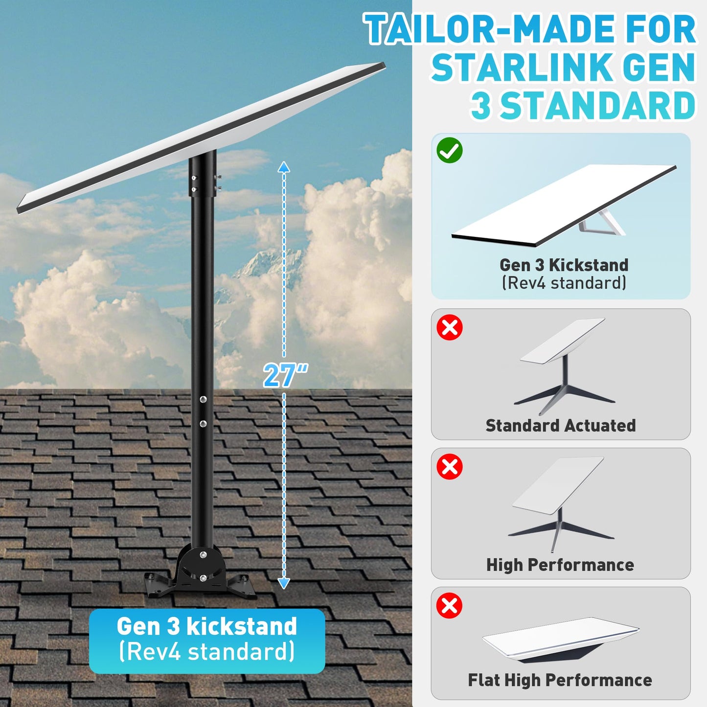 Gen 3 Starlink Mount, Include Starlink Gen 3 Pipe Adapter, Adjustable Starlink Gen 3 Mounting Kit for V3 Starlink Standard Dish, Zinc Alloy Starlink Gen 3 Mount