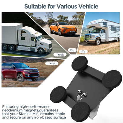 Starlink Mini Magnetic Roof Mount, Quick Release Starlink Mini Car Mounting Kit, Aluminum Alloy Roof Mount Kit for RV, Vans, Boat, Yachts, Trucks