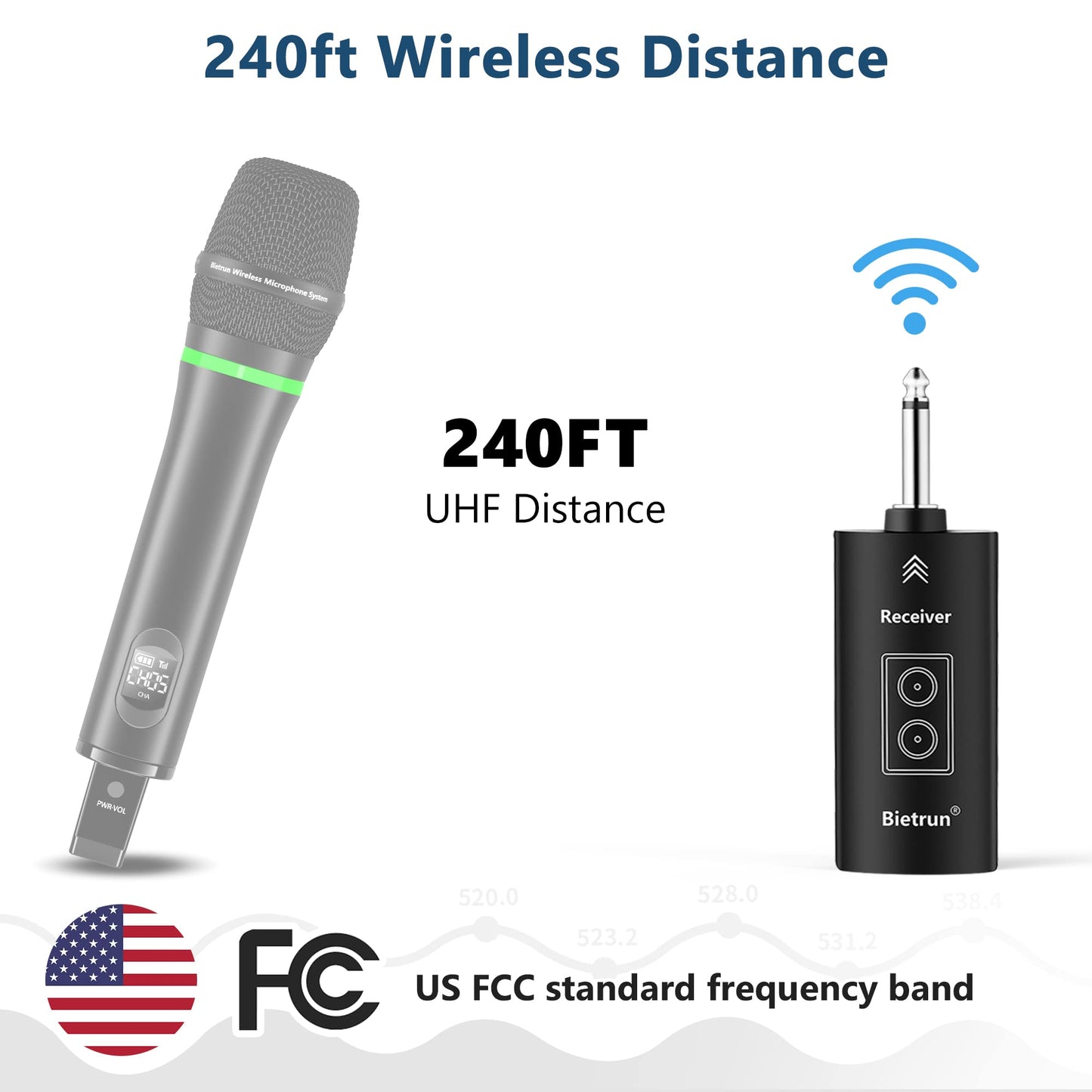 Bietrun Receiver/Adapter Only WXM09, WXM09A, WXM19, WXM19A, WXM21, WXM31, WXM31-2 Wireless Microphone (1/4") with Bluetooth