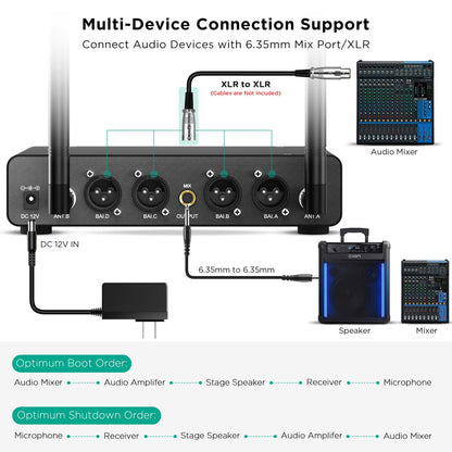 Bietrun 4 Channel Wireless Microphone with Echo/Treble/Bass, 160 ft UHF Range, 4 XLR+1/4‘’Output, Metal Cordless Handheld Dynamic Mics System for Wedding, Church, Karaoke, Singing, DJ(Auto Connect)