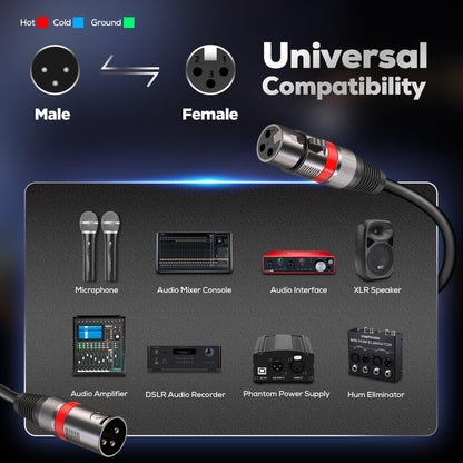 XLR Cables 25FT/8M 2 Packs, Premium Heavy Duty Balanced Microphone Cable with 3-Pin XLR Male to Female Microphone Cord Connector Compatible with Microphones,Mixer,Speaker Systems,Preamps and More