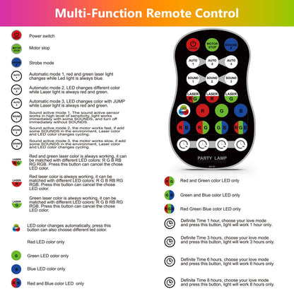Party Dj Disco Stage Light with Sound Activated and 60 Color Changing, Bietrun Led RGB Laser Rave Flashing Strobe Lights with Remote Control for Parties, Wedding, Dance Floor, Bar, DJ, Birthday, KTV