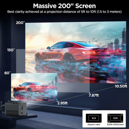 Netflix Licensed Projector 1080P Smart Mini Projector with WIFI & Bluetooth, Auto Focus & 6D Keystone, Dolby Audio, Portable Projector with TV Stick/HDMI/USB/Phone Input for Indoor Outdoor Movie