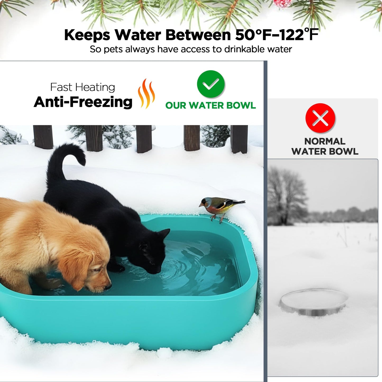 5.5L/1.45Gal Extra Large Heated Water Bowl, Indoor & Outdoor Winter Antifreezing Pet Heated Thermal Water Bowl Dish, Anti Chewy Cord, BPA-Free, Pet Products for Dog Cats Rabbit Chicken Duck Squirrel
