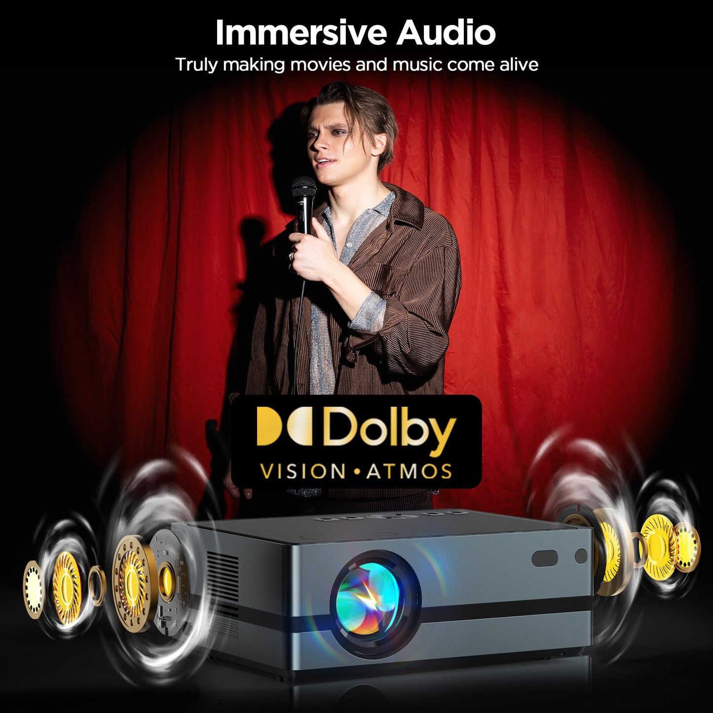 Netflix Licensed Projector, Native 1080P 4K Supported Smart WiFi Bluetooth Projector, Auto Focus & 6D Keystone, Dolby Audio, [10000 Lux/1000 Lumens] Home & Outdoor Cinema with HDMI/USB/AV Input