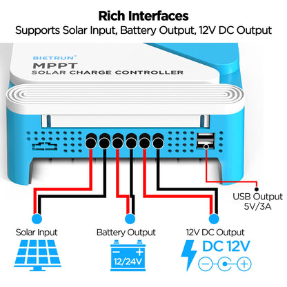 50A 12V/24V MPPT Solar Charge Controller with Bluetooth&WiFi APP Control, Output Power 600W (12V)/120W (24V), Max PV Input 100V, for LiFePO4, SLD, Gel, FLD, AGM Battery, for Renogy, SunPower PV System