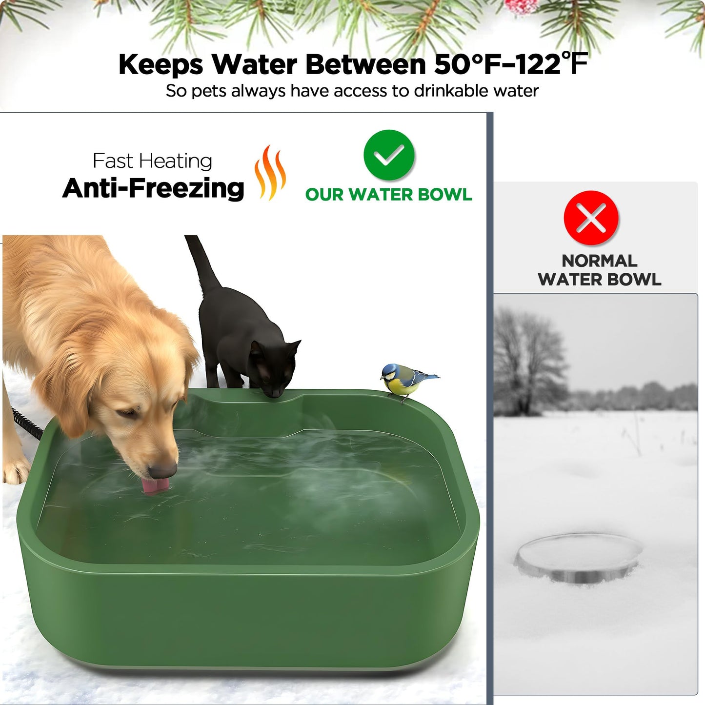 5.5L/1.45Gal Extra Large Heated Water Bowl, Indoor & Outdoor Winter Antifreezing Pet Heated Thermal Water Bowl Dish, Anti Chewy Cord, BPA-Free, Pet Products for Dog Cats Rabbit Chicken Duck Squirrel